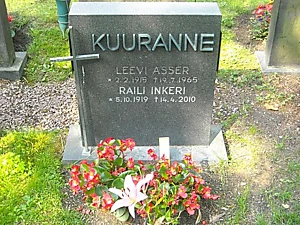 Leevi Kuuranne