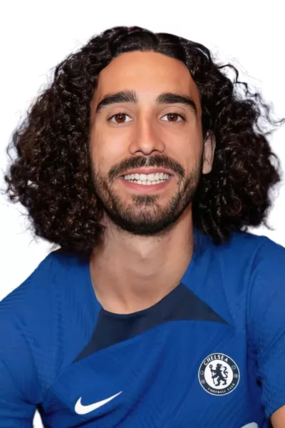 Marc Cucurella