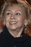 Svetlana Shishkevich