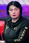 Irina Deryugina