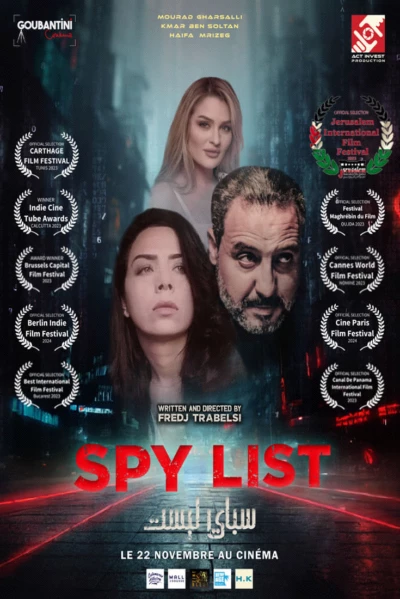 Spy List