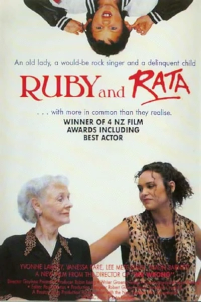 Ruby and Rata