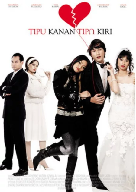 Tipu Kanan Tipu Kiri