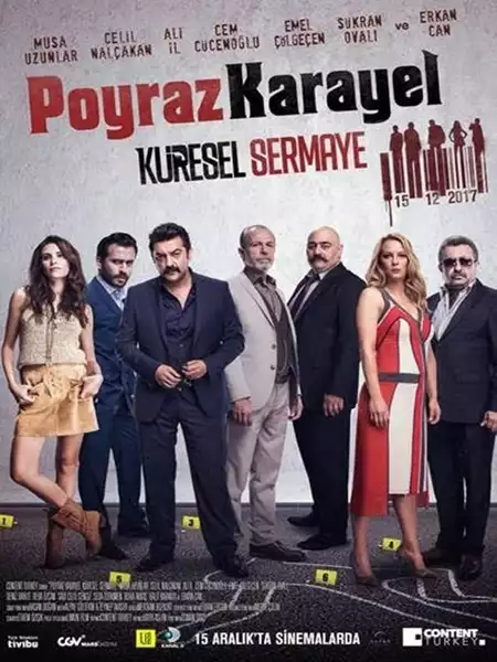 Poyraz Karayel: Küresel Sermaye