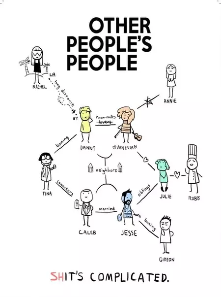 Other People's People