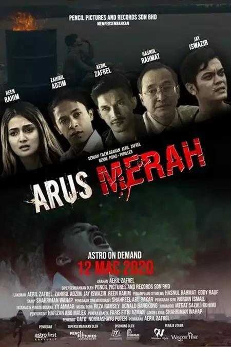 Arus Merah