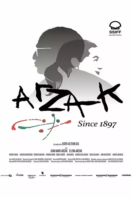 Arzak, Since 1897