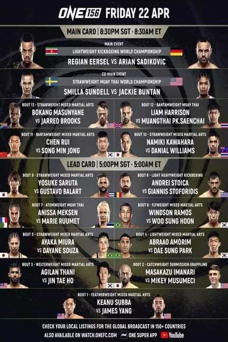 One Championship: ONE 156