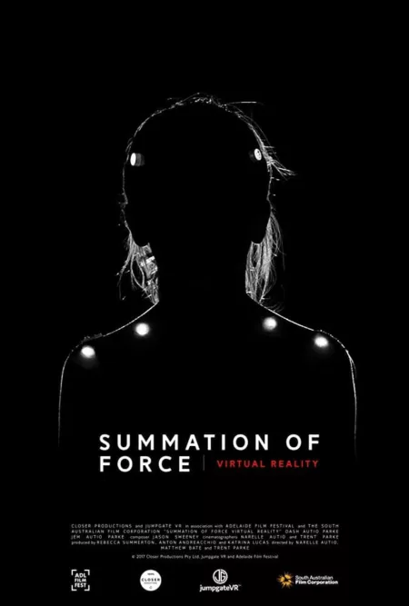 Summation of Force