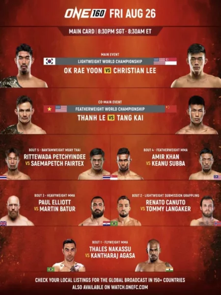 One Championship: ONE 160