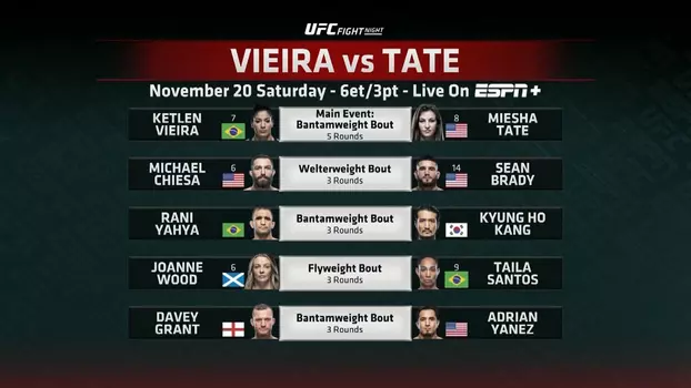 UFC Fight Night 198: Vieira vs. Tate