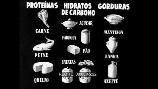 Aprenda a Comer! O Desperdício Alimentar