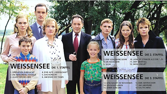 Watch Weissensee Trailer