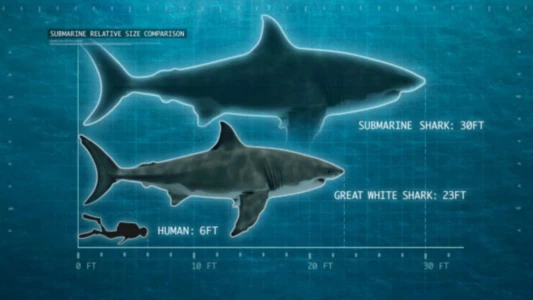 Watch Shark of Darkness: Wrath of Submarine Trailer