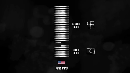 The Fallen of World War II