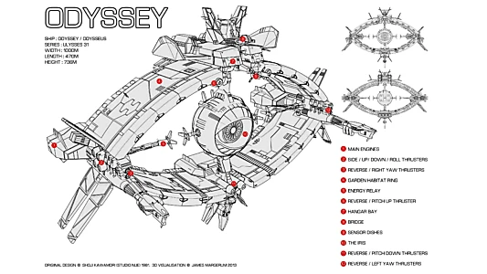 Ulysses 31