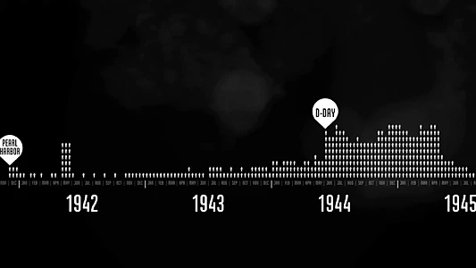 The Fallen of World War II