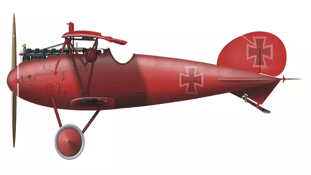 The Red Baron, a Hero of Aviation