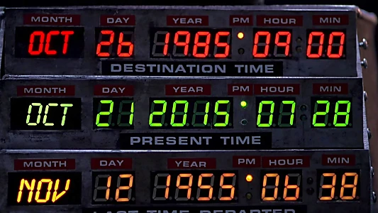 Back to the Future Part II