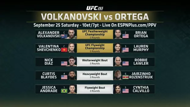 Watch UFC 266: Volkanovski vs. Ortega Trailer