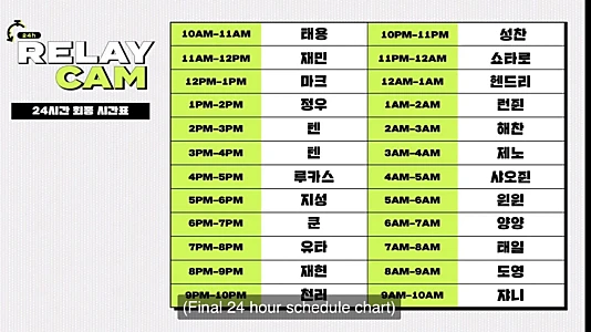 NCT 24hr RELAY CAM