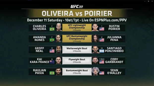 Watch UFC 269: Oliveira vs. Poirier Trailer