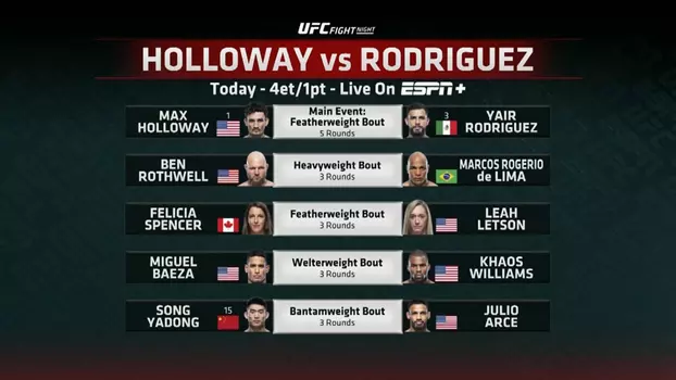 Watch UFC Fight Night 197: Holloway vs. Rodríguez Trailer