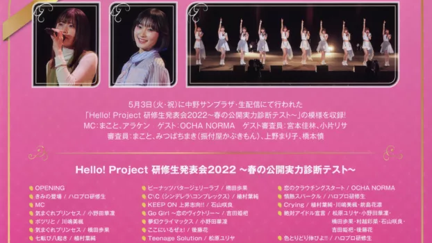 Hello! Project Kenshuusei Happyoukai 2022 ~Haru no Koukai Jitsuryoku Shindan Test~