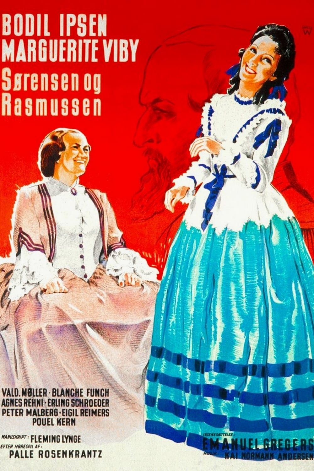 Sørensen og Rasmussen (1940)
