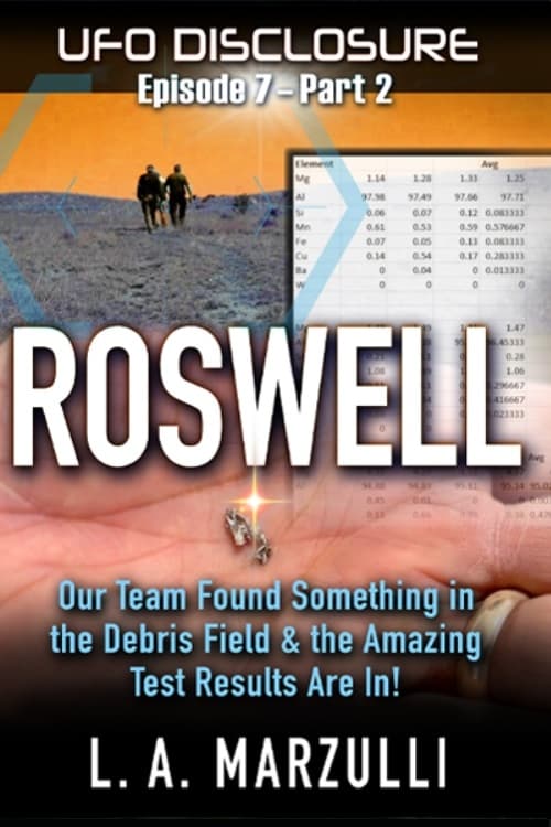 UFO Disclosure Part 7.2: Revisiting Roswell - Evidence from the Debris Field