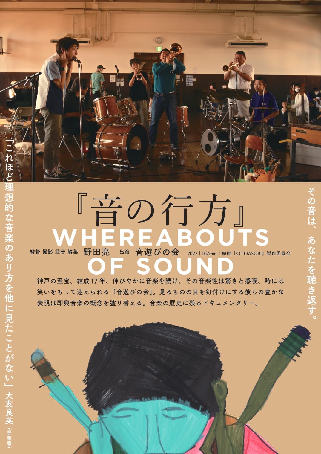 Whereabouts of Sound