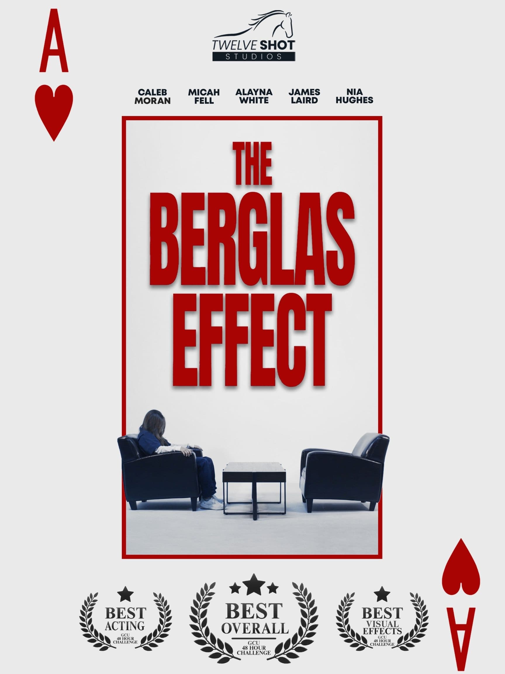 The Berglas Effect