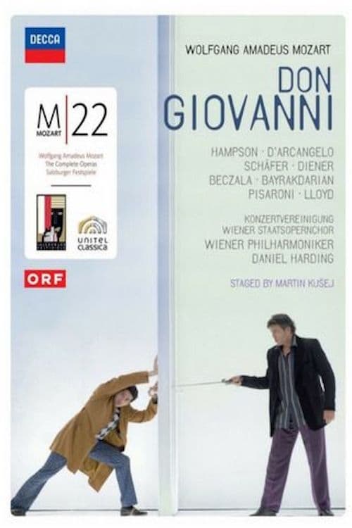 Don Giovanni (2006)
