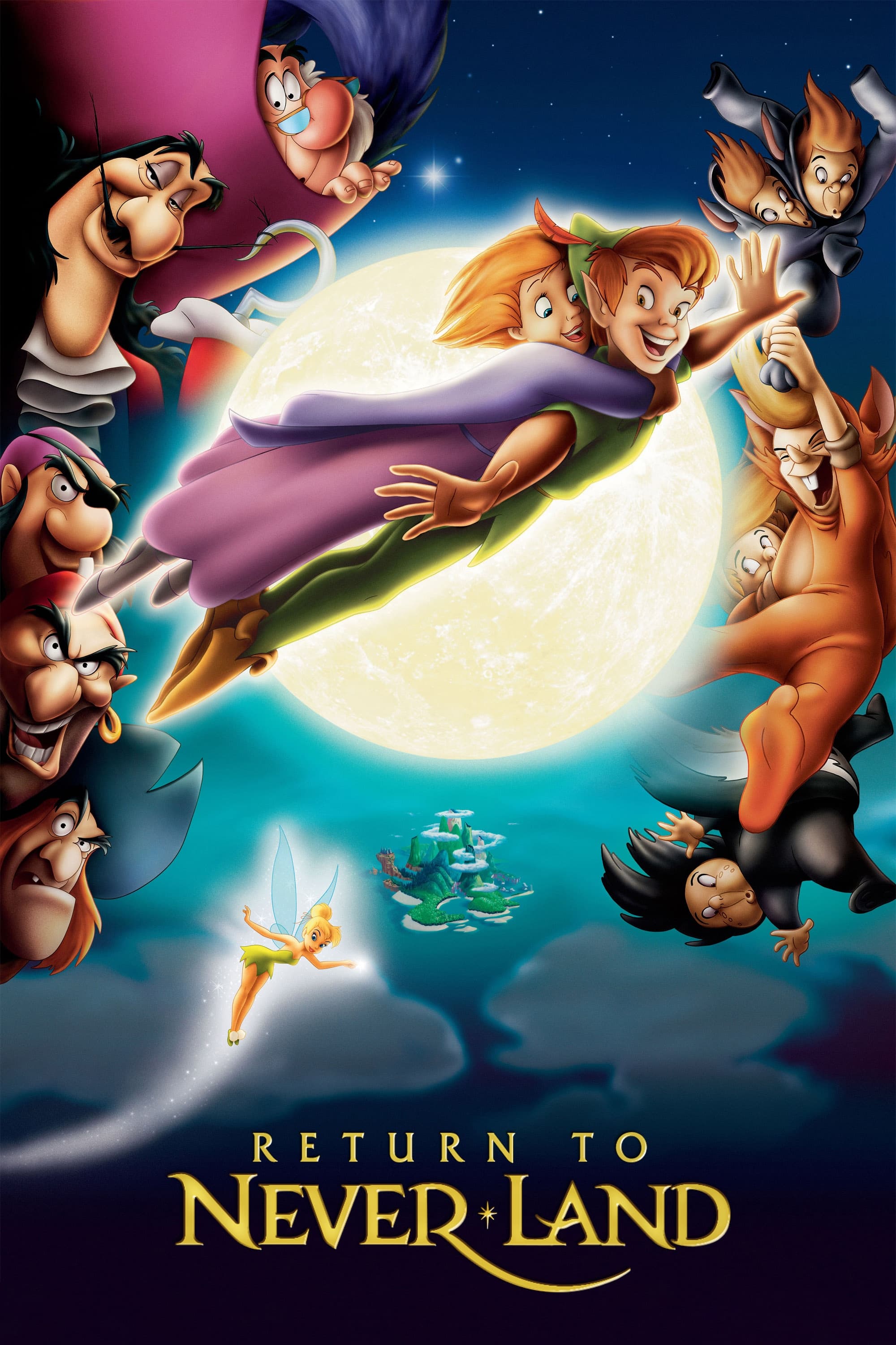 Peter Pan: De Volta à Terra do Nunca (2002)
