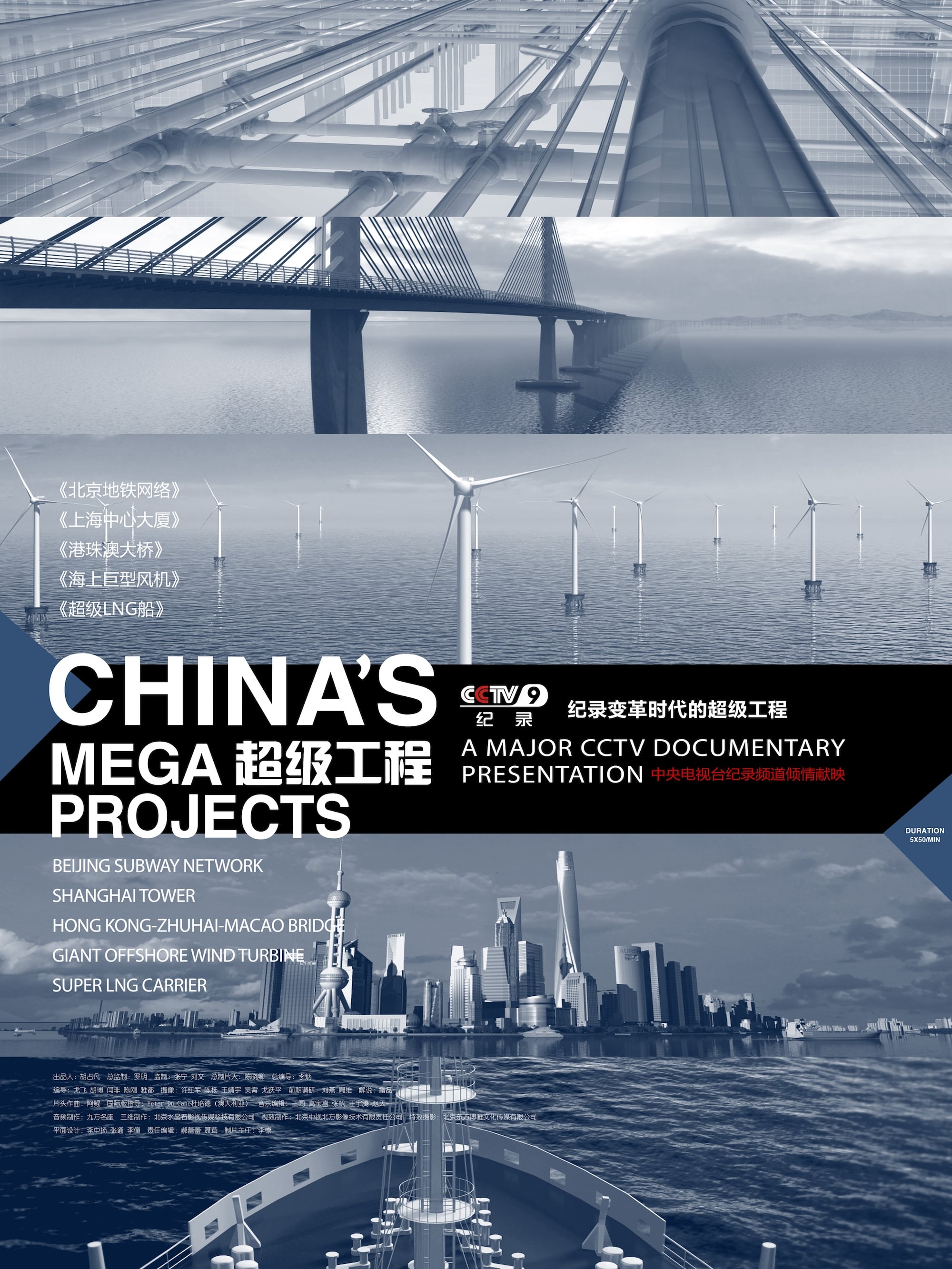 China's Mega Projects
