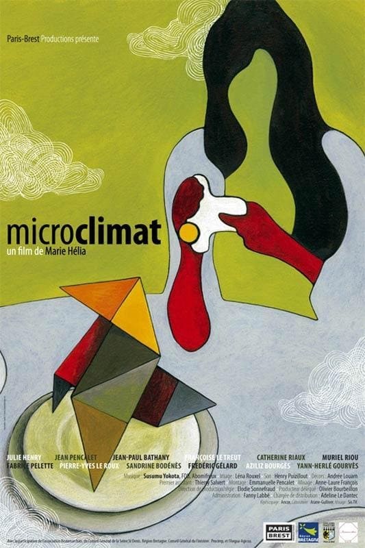 Microclimat (2007)