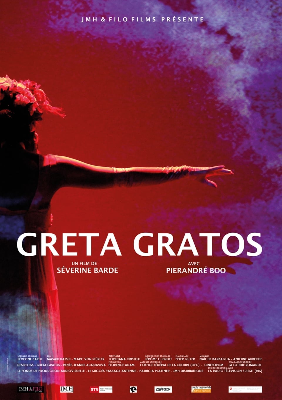Greta Gratos