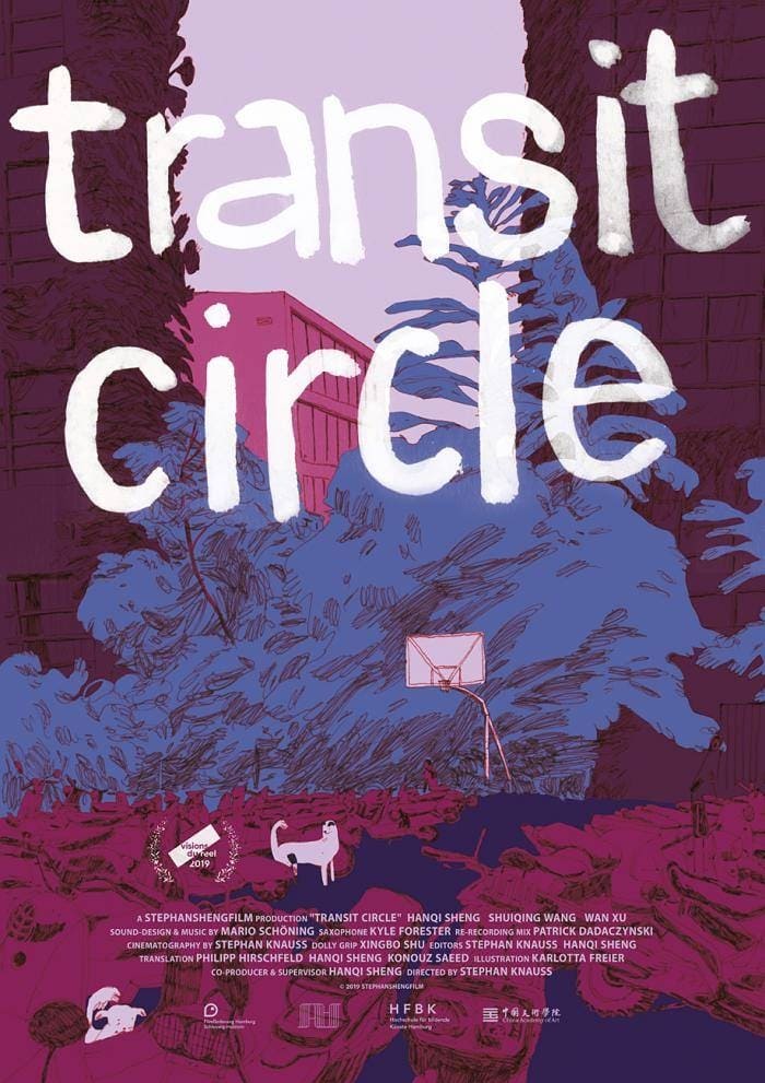 Transit Circle