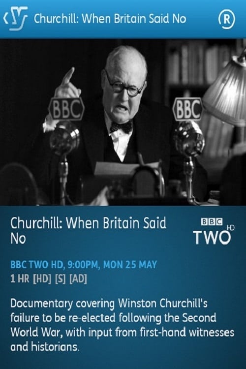 Churchill: When Britain Said No (2015)