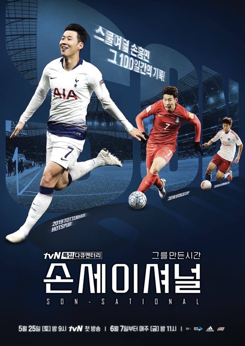 Sonsational: The Making of Son Heung-min