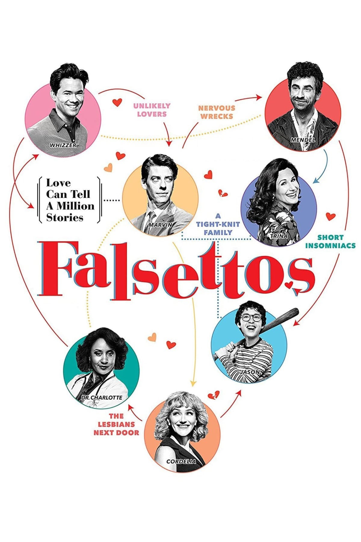 Falsettos (2017)