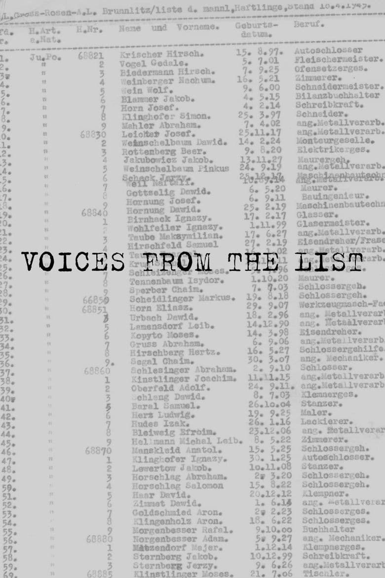 Voices from the List (2004)