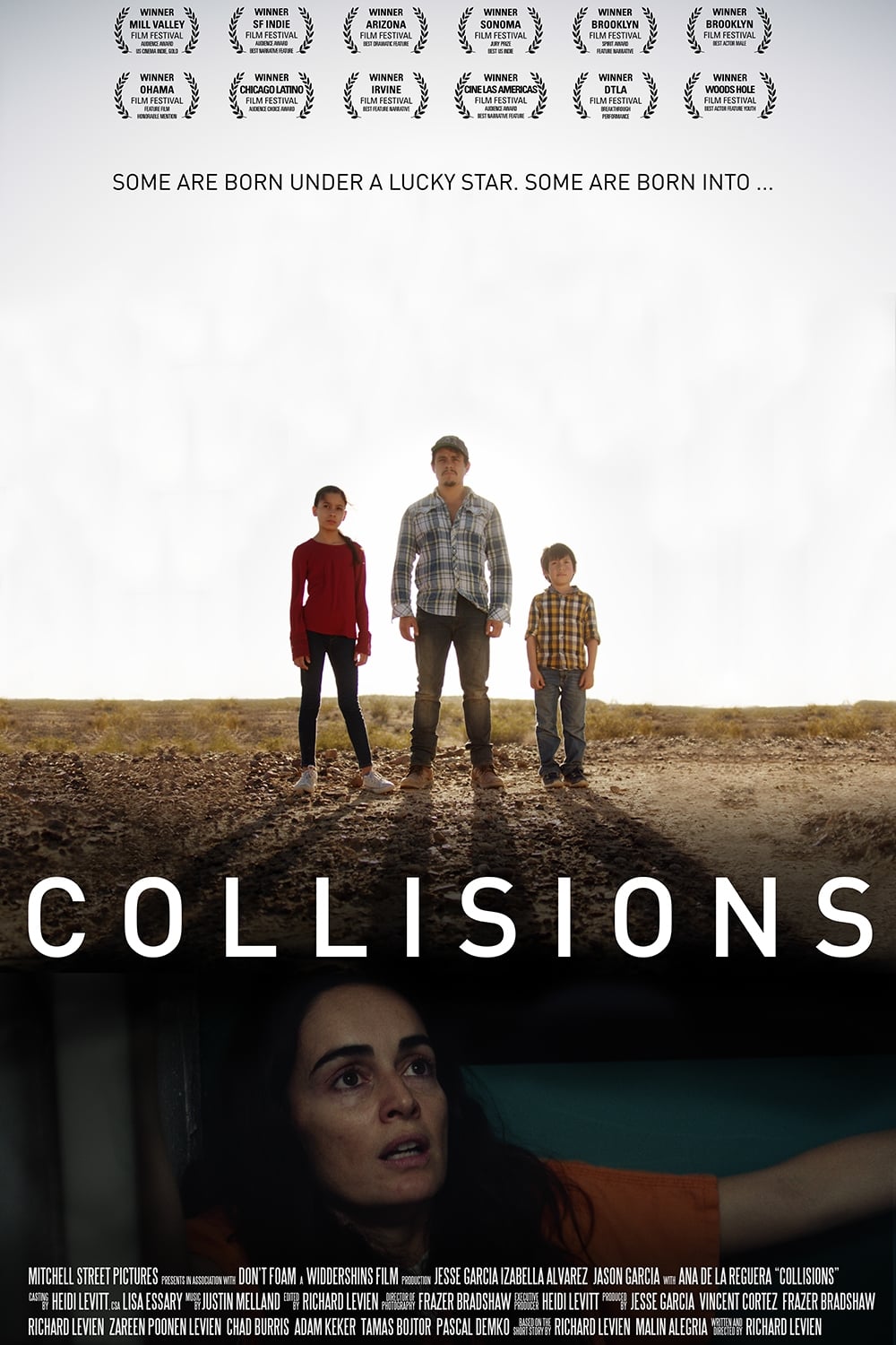 Collisions (2019)