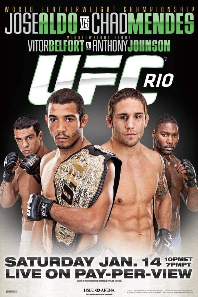 UFC 142: Aldo vs. Mendes (2012)