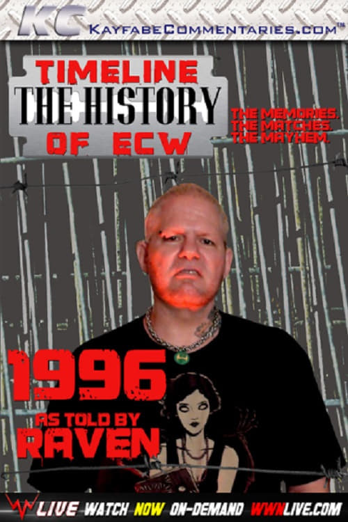 Timeline: The History of ECW 1996- As Told By Raven