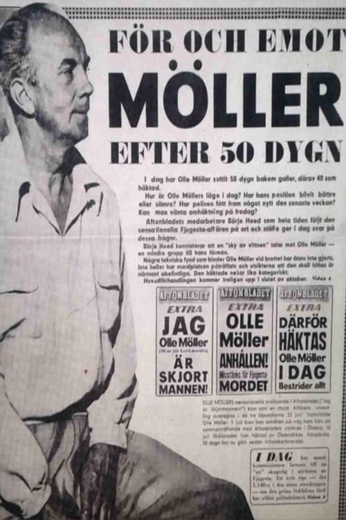 Olle Möller