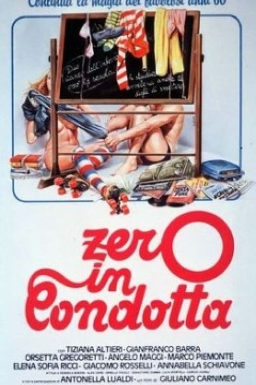 Zero in condotta (1983)