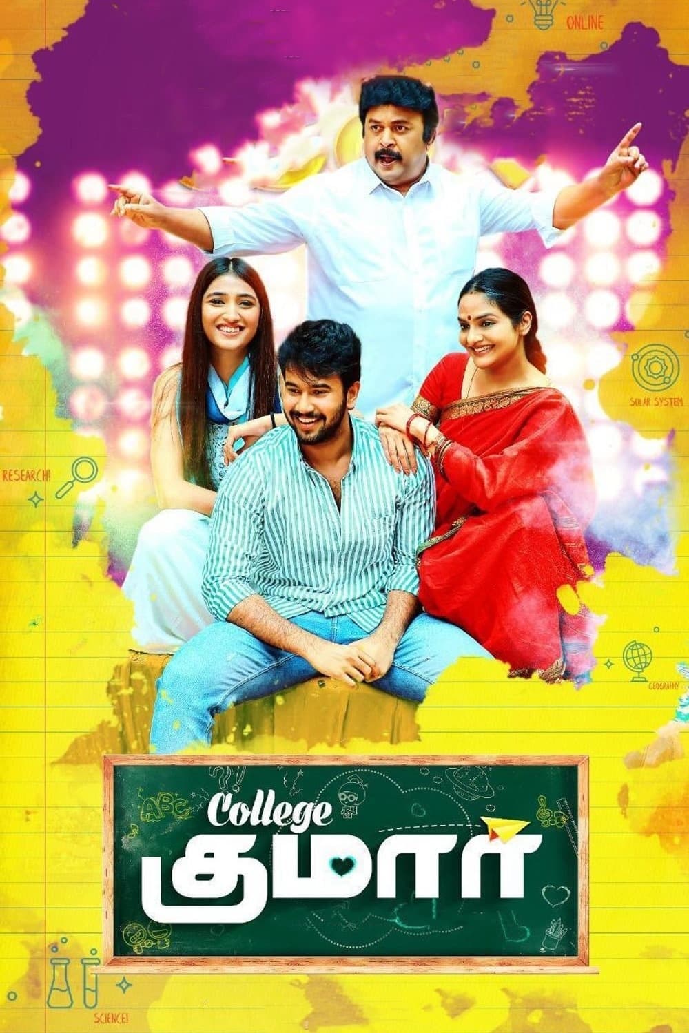 College Kumar (2020)