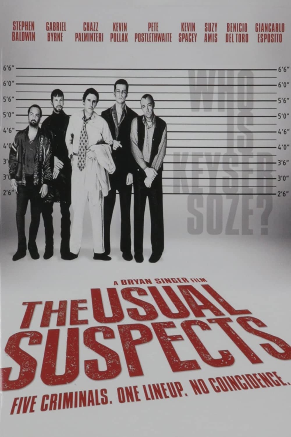Round Up: Deposing 'The Usual Suspects' (2002)