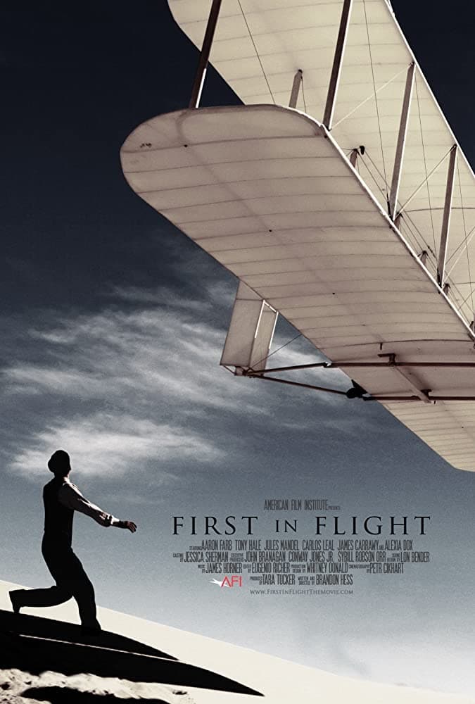 Wright Brothers: First in Flight